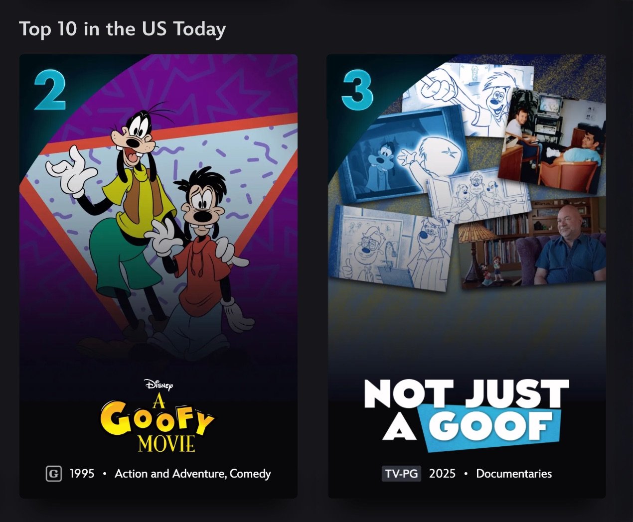 Not Just a Goof ranking on Disney+